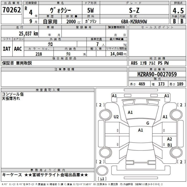 Toyota Voxy SZ 2022 · 27059