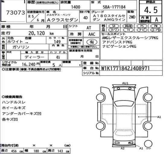 Mercedes-Benz A180 2023 · Foto 2202 Mercedes-Benz A180 AMG Sedan 2023 — dokumen auction sheet